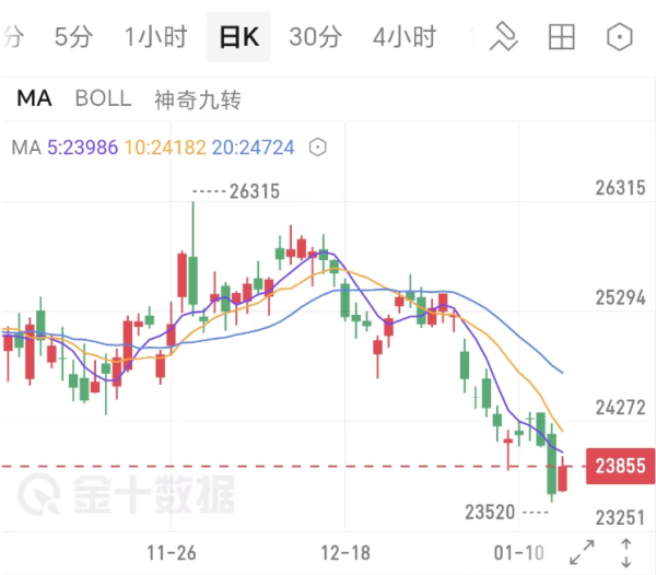 image.png http://img-cdn.mall.lingtong.info/uploads/assets/images/{1D734E82-BA97-E7B1-9887-982D55A69DE1}.png